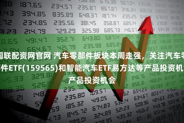 国联配资网官网 汽车零部件板块本周走强，关注汽车零部件ETF(159565)和智能汽车ETF易方达等产品投资机会