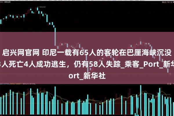 启兴网官网 印尼一载有65人的客轮在巴厘海峡沉没：3人死亡4人成功逃生，仍有58人失踪_乘客_Port_新华社